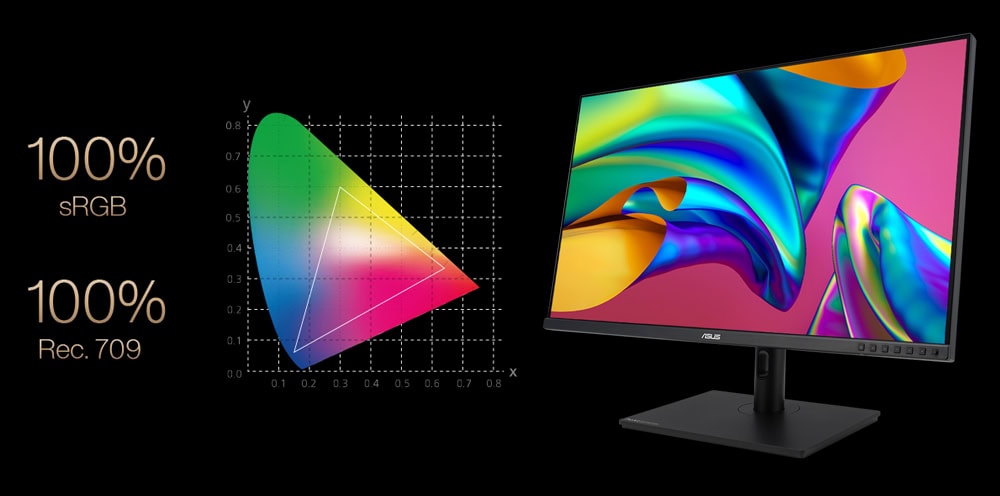 ProArt Display PA328QV ASUS ProArt PA328QV 31.5 inç 75Hz 5ms 2K QHD Adaptive Sync IPS Pivot Monitör h3