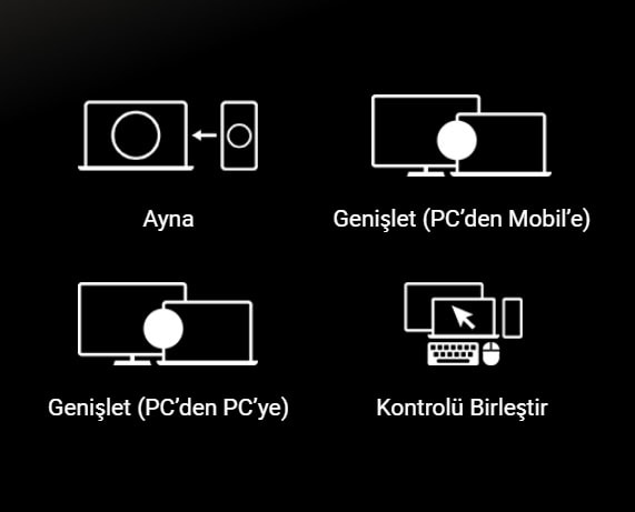 ProArt X870E-CREATOR WIFI ASUS ProArt X870E-Creator WiFi DDR5 Soket AM5 M.2 HDMI ATX Anakart h12