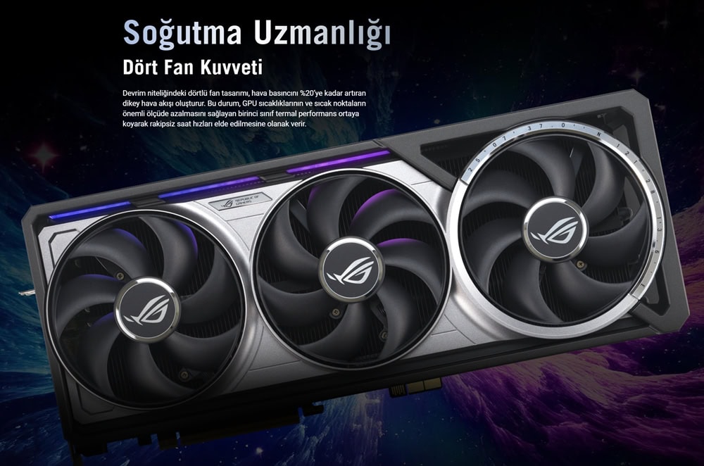 ROG Astral GeForce RTX™ 5090 32GB GDDR7 BTF OC Edition ASUS ROG Astral GeForce RTX 5090 32GB GDDR7 BTF OC Edition 512 Bit DLSS 4 Ekran Kartı h6