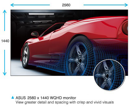 ASUS PB278QV Monitör a4