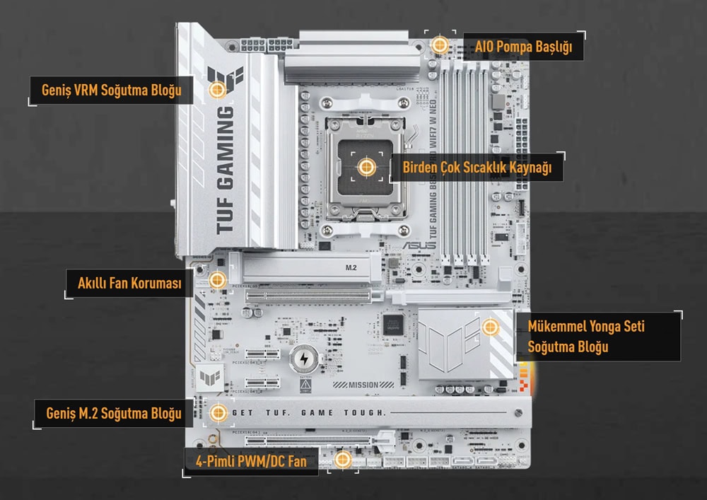 ASUS TUF GAMING B850-PRO WIFI7 W NEO 9000MHz (OC) DDR5 Soket AM5 M.2 HDMI DP ATX Anakart h12