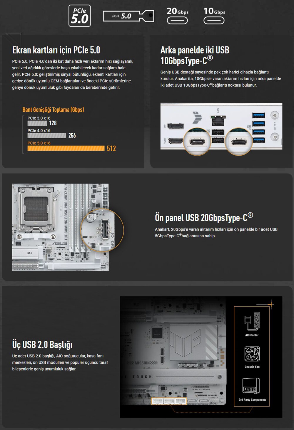 ASUS TUF GAMING B850-PRO WIFI7 W NEO 9000MHz (OC) DDR5 Soket AM5 M.2 HDMI DP ATX Anakart h13