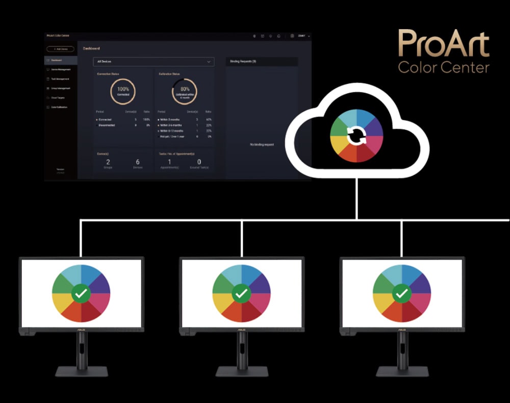ProArt Display PA24US ASUS ProArt PA24US 23.6 inç 60Hz 5ms 4K UHD Adaptive Sync IPS Pivot Monitör h11