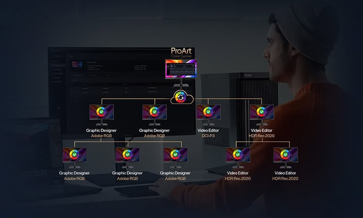 ProArt Display PA27UCGE ASUS ProArt PA27UCGE 27 inç 160Hz 1ms 4K UHD Adaptive Sync IPS Pivot Monitör h14