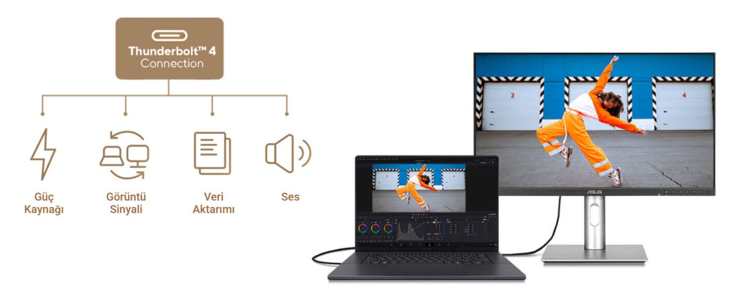 ProArt Display 6K PA32QCV ASUS ProArt PA32QCV 31.5 inç 60Hz 5ms 6K UHD Adaptive Sync IPS Pivot Monitör h24