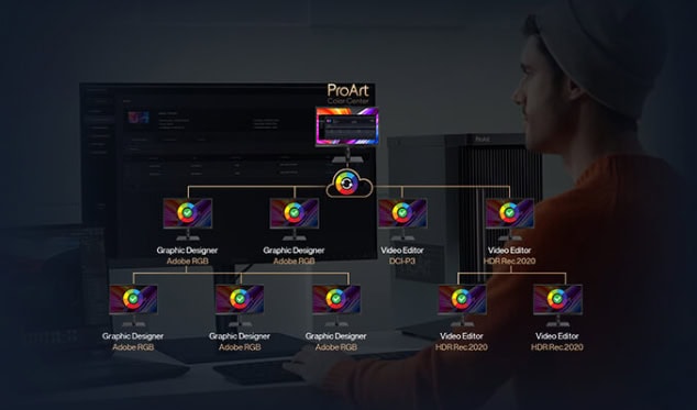 ProArt Display PA32UCE ASUS ProArt PA32UCE 31.5 inç 60Hz 5ms 4K UHD Adaptive Sync IPS Pivot Monitör h14