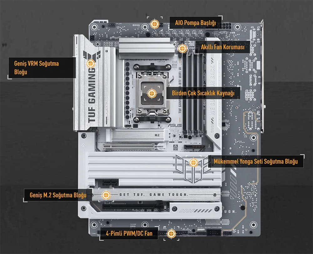 TUF-GAMING-B850-BTF-WIFI-W ASUS TUF GAMING B850-BTF WIFI W 8000MHz (OC) DDR5 Soket AM5 M.2 HDMI DP ATX Anakart h13