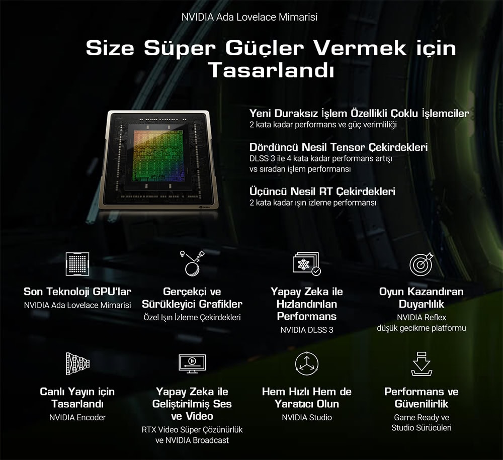 ASUS Dual GeForce RTX™ 4060 Ti EVO OC Edition 8GB GDDR6 ASUS Dual GeForce RTX™ 4060 Ti EVO OC Edition 8GB GDDR6