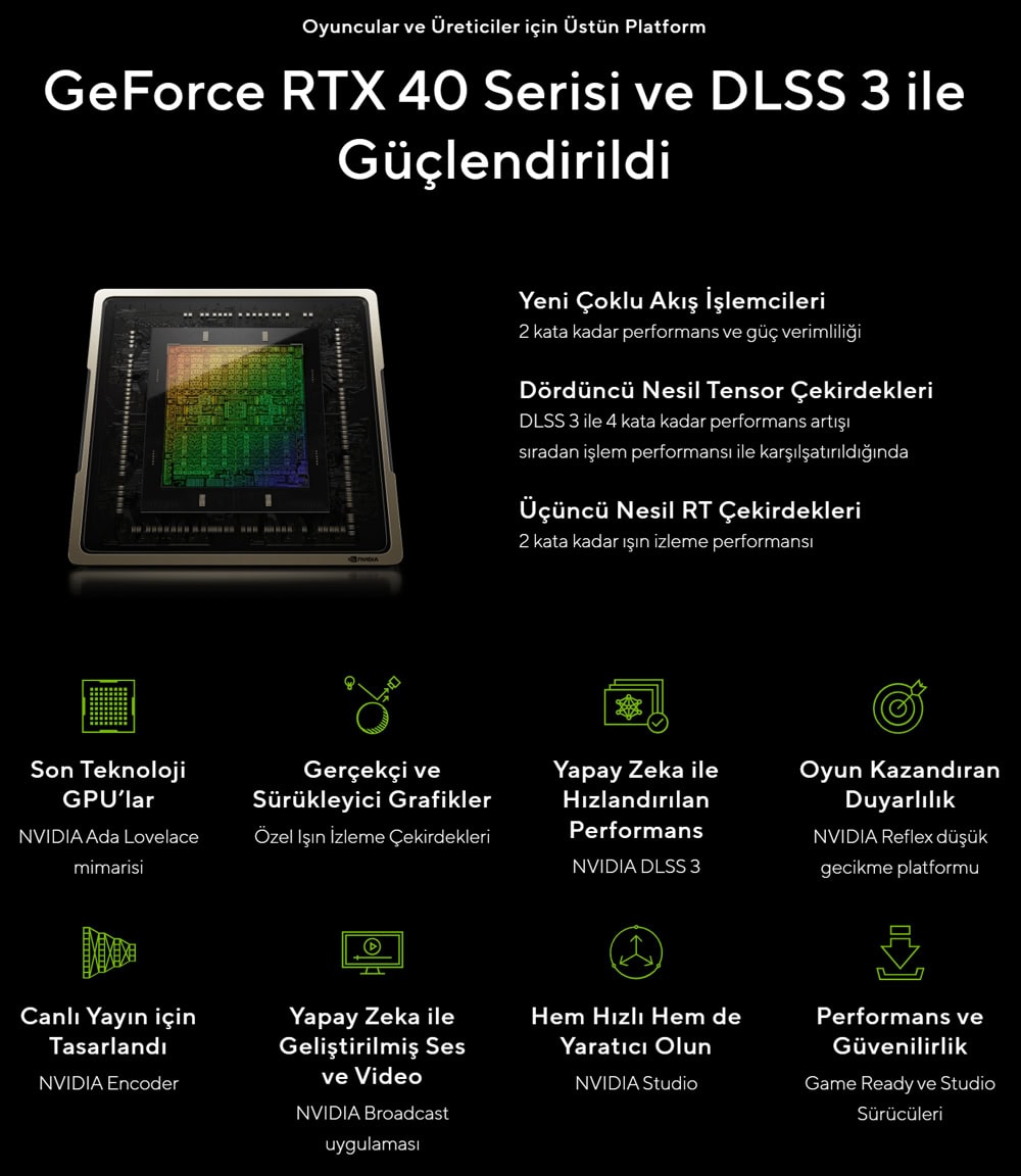 ASUS Dual GeForce RTX™ 4060 Ti OC Edition 16GB GDDR6 ASUS Dual GeForce RTX 4060 Ti OC 16GB Ekran Kartı yh6