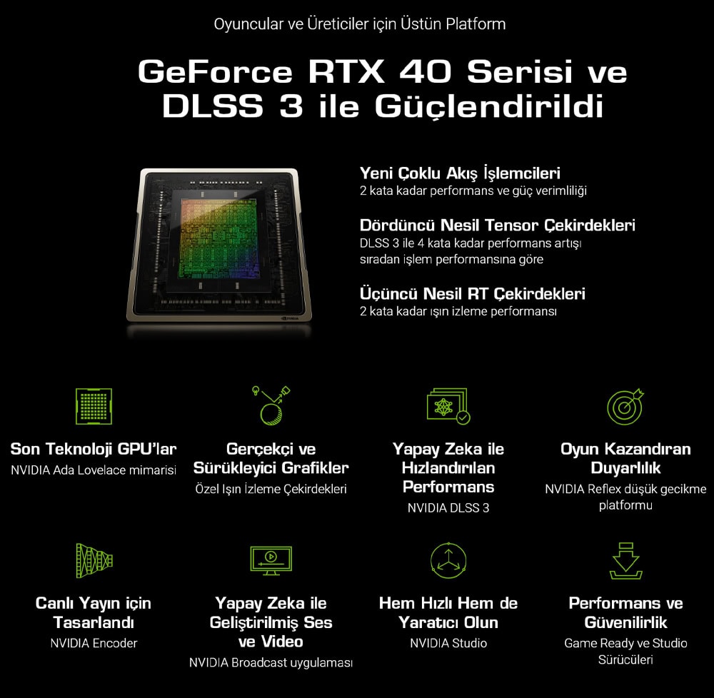 ASUS Dual GeForce RTX™ 4060 Ti SSD OC Edition 8GB GDDR6 ASUS Dual GeForce RTX 4060 Ti OC 8GB SSD'li Ekran Kartı yh6