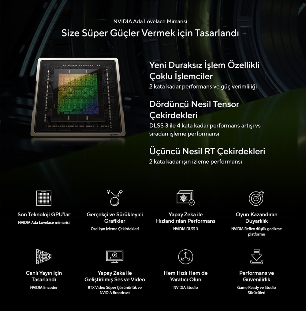 ASUS Dual GeForce RTX™ 4070 Ti SUPER OC Edition 16GB GDDR6X ASUS DUAL RTX 4070 Ti Super OC 16GB Ekran Kartı yh6