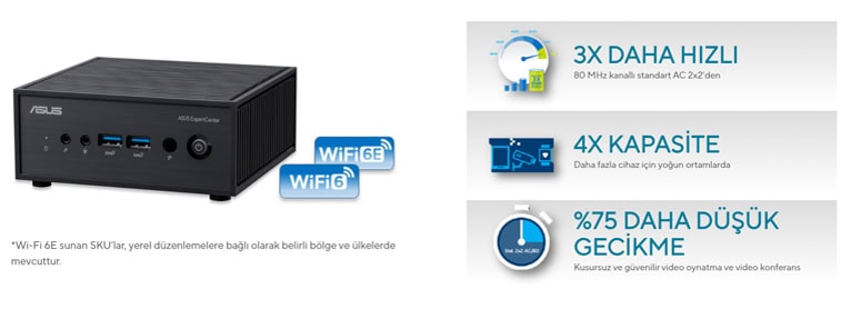 ASUS MiniPc PN42 ASUS PN42-SN0285AV Mini Bilgisayar H6