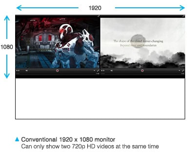 ASUS PB278QV Monitör a7