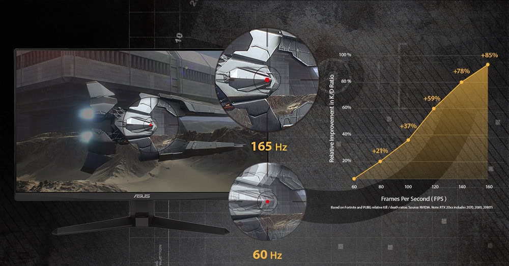 ASUS TUF Gaming VG247Q1A Monitör yh6
