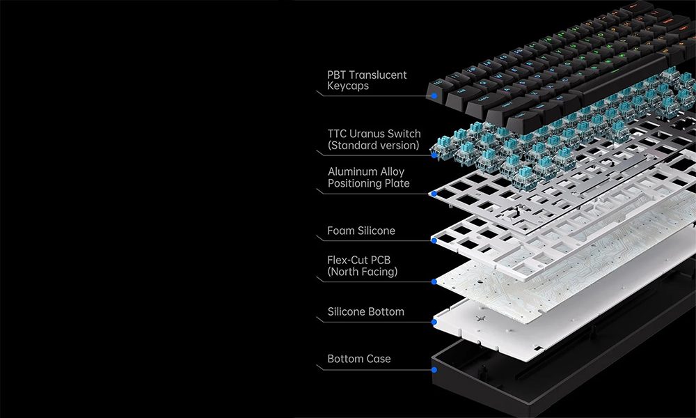 Mchose Ace 60 Pro Gaming Klavye H9
