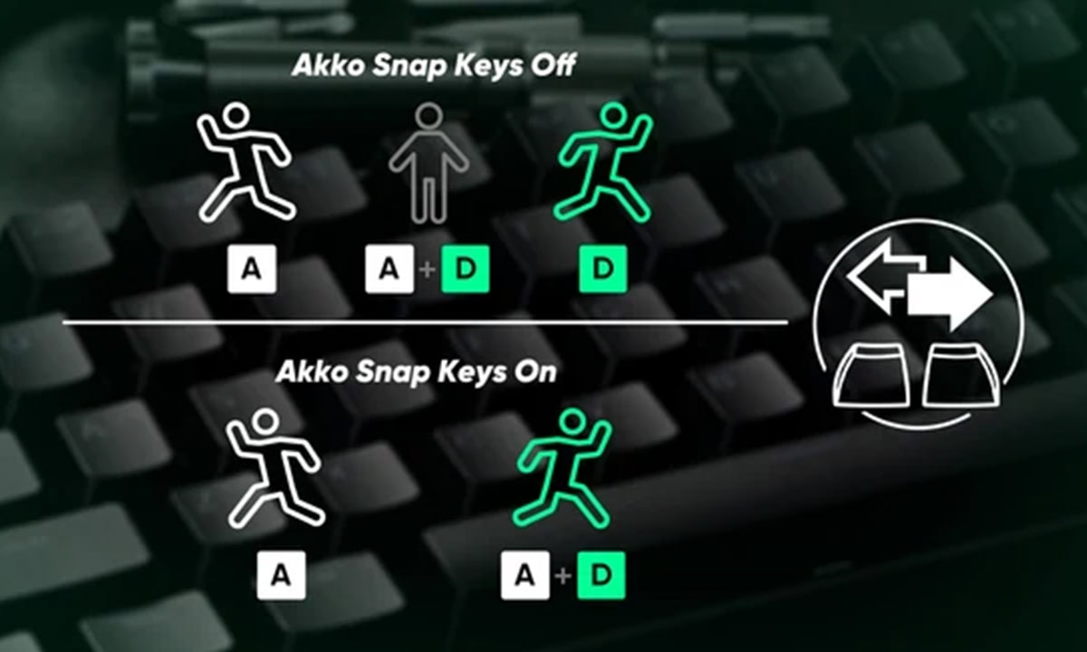 Snap Key