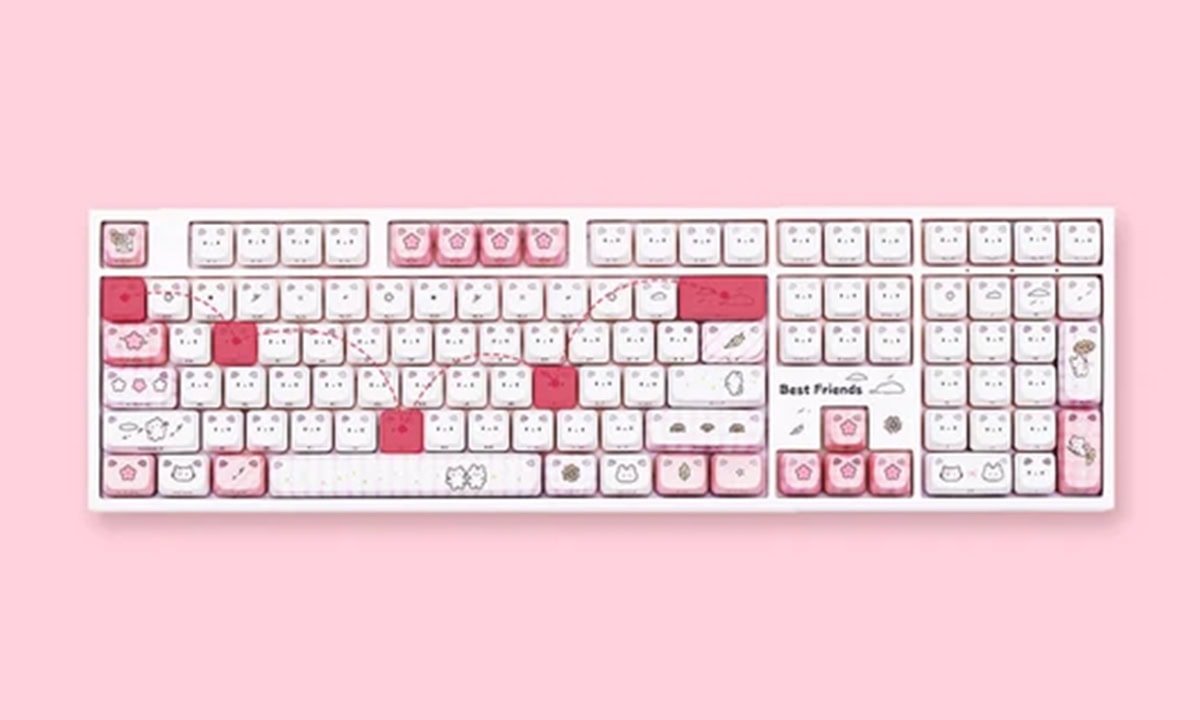 N-Key Rollover