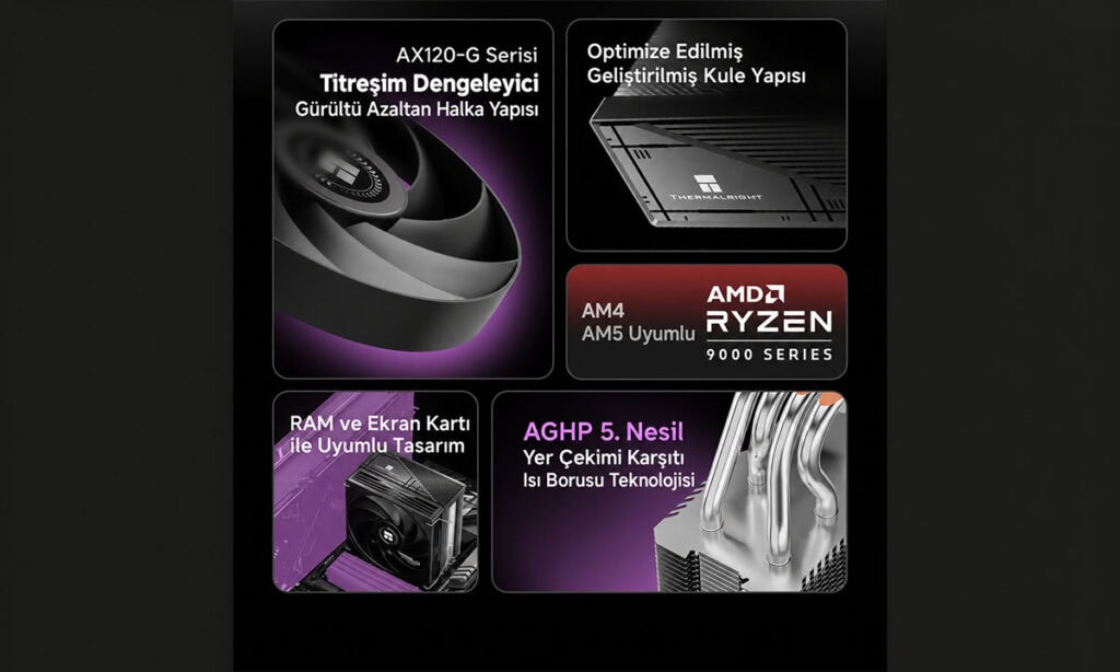 Thermalright Assassin X 120 G Black Am4am5 Tl N12 R9 V2 Hava Soğutucu H3