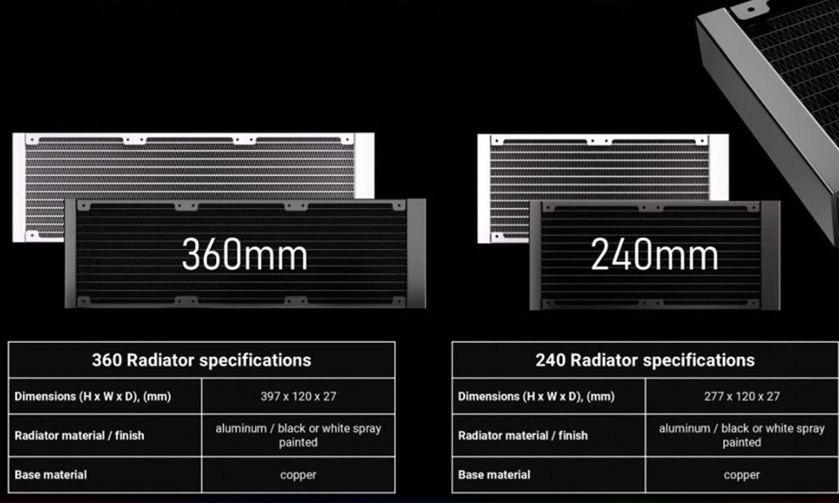 240 mm ve 360 mm Radyatör Seçenekleriyle Güçlü Soğutma