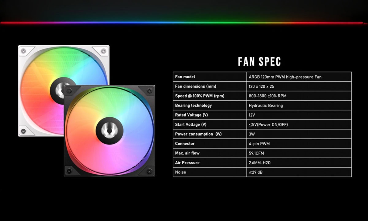 Yüksek Statik Basınç ve Sessiz ARGB Fan Performansı