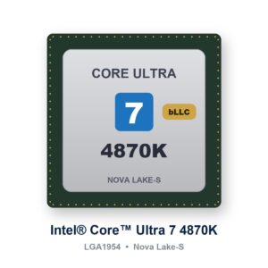 Intel Core Ultra 7 4870K Nova Lake-S LGA1954 işlemci (temsili görsel)