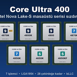Intel Nova Lake-S Core Ultra 400 masaüstü serisi: Core Ultra 9 4970K, 4950K, 4900, Core Ultra 7 4870K, 4850K, Core Ultra 5 4650K ve 4650KF
