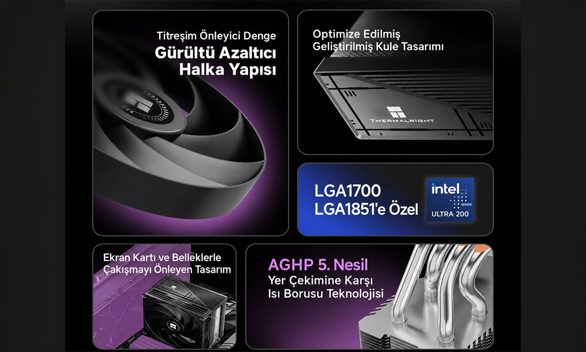 5. Nesil AGHP Teknolojisi ve Geliştirilmiş Soğutma Tasarımı